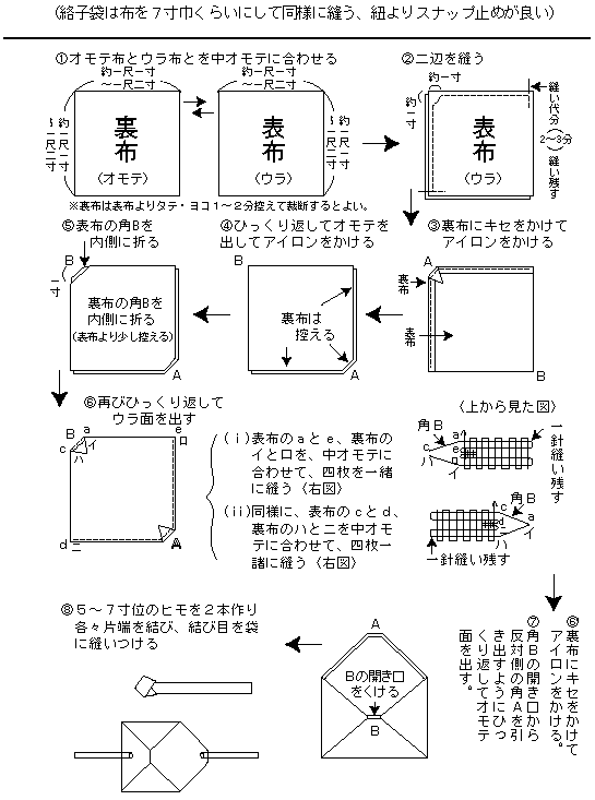 袈裟 の 作り方